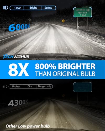 Image of D1S Bulbs, Upgraded 800% Super Bright 45W 30000LM 6000K Cool White light, Replacement 66144 66140 85140 85415 for HID Assembly, IP68 Waterproof, Plug and Play, Pack of 2