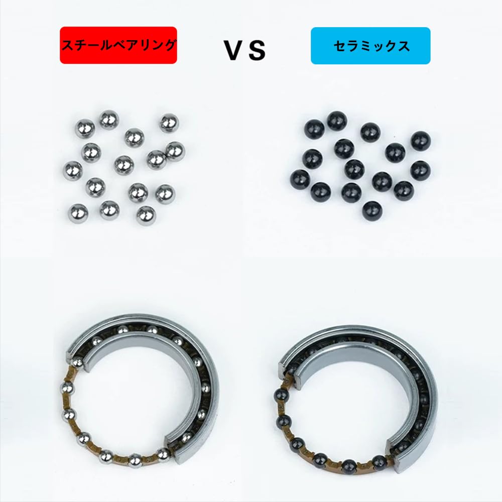 Amazon | SENICXロードバイク用ボトムブラケット T47-85.5-24R, 85.5mm