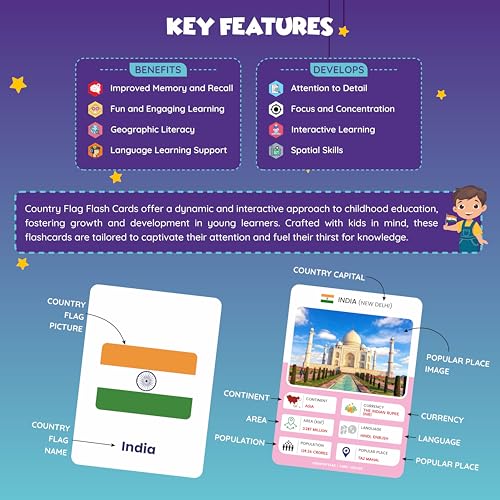 Image of SPARTAN KIDS 195 Country Flag Flash Cards for Kids | Flags of the World with Countries, Capitals & Currency | Geography Flashcards with World Map & Quiz | Educational Toys | Kids Learning Toys