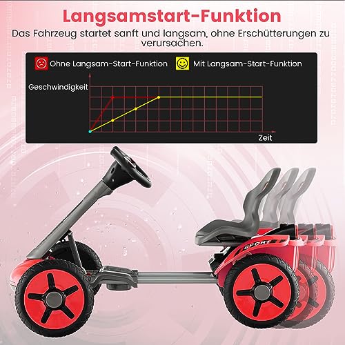 DREAMADE 12V Elektroauto Gokart mit LED-Licht & EIN-Tasten-Start-Funktion, Kinder Elektro Kart mit verstellbarem Sitz und Lenkrad, Pedal Go Cart für Kinder 2-5 Jahre alt (Rot) – Bild 4