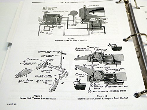 Diagrams of Ford Tractor Power Steering Pump and internal components
