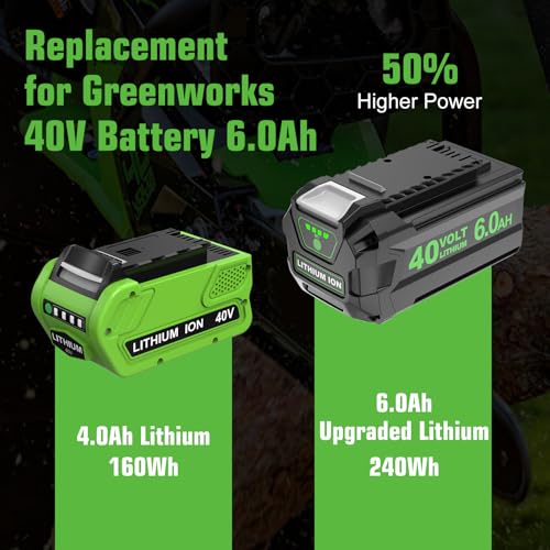 Image of 2Pack 6000mAh Lithium ion Replacement for Greenworks 40V Battery 6.0Ah Compatible with Greenworks 40Volt GMAX Battery 29462 29472 29252 20202 22262 25322 Cordless Power Tools(Black)