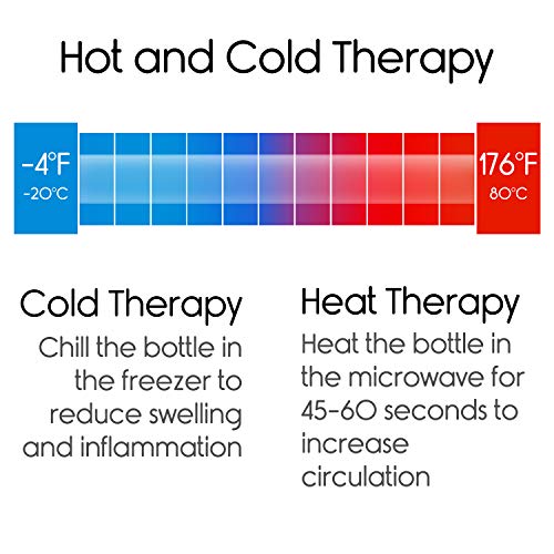 Arctic Flex Hot Water Bottle (Xl 2 Liter) - Heat Up Rubber Cold Pack - Cramp Compress With Cover - Portable, Reusable, Reheatable And Transparent Ice Bag - Therapy Heating Pad - Warming Pain Relief #TOP5