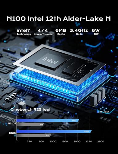 MINISFORUM UN100P Mini PC の商品画像 2