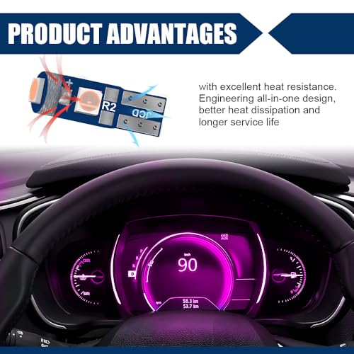 20PCS Lámparas LED T5 para Tablero de Auto Color Rosa Púrpura miniatura 5