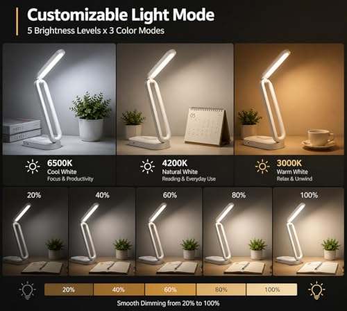 Image of Fulminare Plastic LED Desk Lamp Dimmable Reading Table Lamp with USB Charging Port 3 Colour Mode,Touch Control Eye Caring, Desk for Study, Work (Pawn)