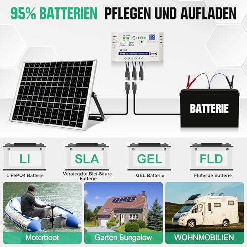 ECO-WORTHY 25W 12V Monokristallines Solarmodul Solarpanel Kit: 25W Solarpanel + Verstellbare Halterung + SAE-Anschlusskabel +10A Laderegler für Auto RV Marine Boot