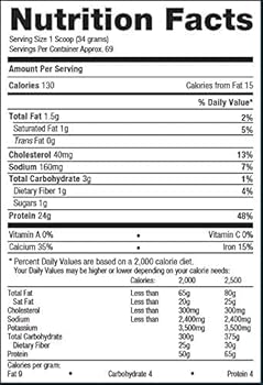 Amazon.com: BPI Sports Best Protein, Chocolate Brownie, 5.1 ...