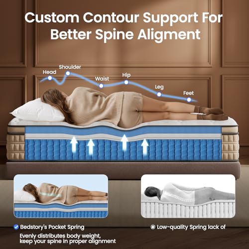 King size memory foam mattress
