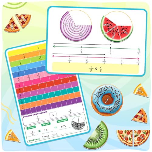 Laffunz Magnetic Fraction Tiles & Circles, Bars,Math Manipulatives, Fraction Manipulatives for 2nd, 3rd, 4th, 5th Grade Classroom Must Haves Teachers Whiteboard Teaching School Homeschool Supplies — view 3