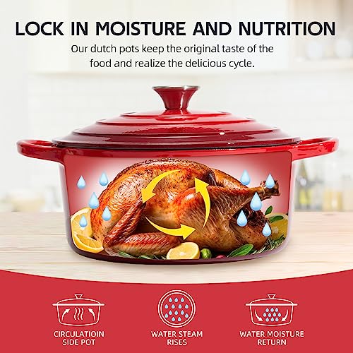 Image of 6 Quart Dutch Oven Enameled Cast Iron with Lid - Big Dual Handles - Oven Safe up to 500F - Classic Round Pot for Versatile Cooking (Red, 6 QT)