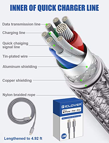 USB C to Lightning Cable,IC ICLOVER (Apple MFI Certified) Type C PD Fast Charging Syncing Cord for iPhone 11/PRO/X/XS MAX,MacBook 2016/2018 Release,iPad,Other iOS Devices (4.9ft Gray Braided)
