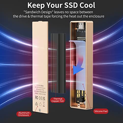 SAN ZANG MASTER Carcasa externa M.2 SATA SSD USB C miniatura 3