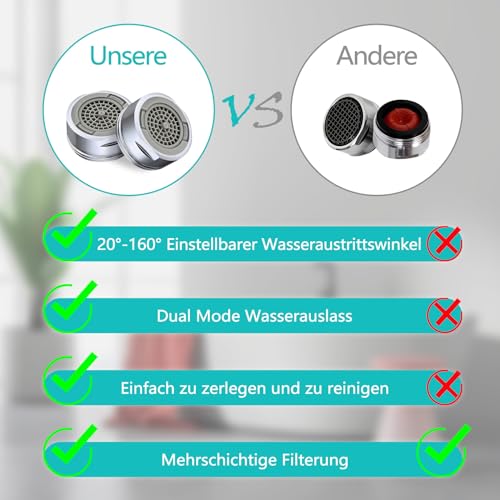 2 Stück Strahlregler M24 aus Messing, Einstellbarer Wasseraustrittswinkel Wasserhahn Aufsatz, Abnehmbares Reinigungs Filter Sieb, für Wasserhähne, Geräuscharmes Wasser Blasenwasser