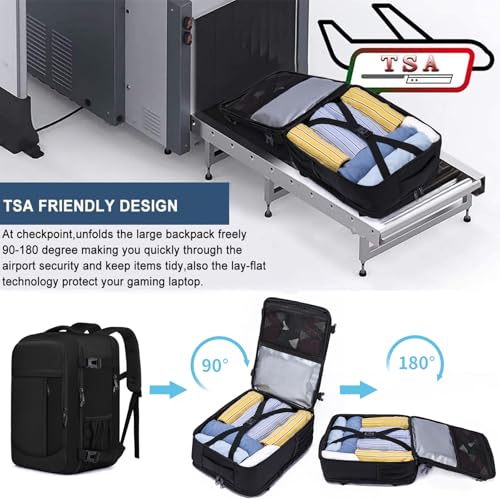 LIGSAN 40x30x20 Handgepäck Rucksack für Ryanair, Eurowings Rucksack Klein Handgepäck Flugzeug 24L Reiserucksack Handgepäck Tasche 40x30x20cm Untersitz Reise Handgepäckrucksack für 14 Zoll Laptop 3