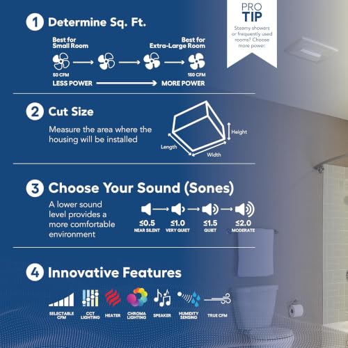Image of Broan-NuTone Bathroom Exhaust Fan with LED Light and Roomside Installation, Energy Star Certified, 110 CFM, Very Quiet 1.0 Sones White, AE110L