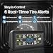Tire Pressure Monitoring Systems with 4-inch LCD Screen, Wireless TPMS w/ 4 Sensors & 6 Alarm Modes, 0-144 PSI ±1.5PSI, Solar/USB Charging, for Car SUV Pickup Minivan - with 4 Tire Valve Stem Caps