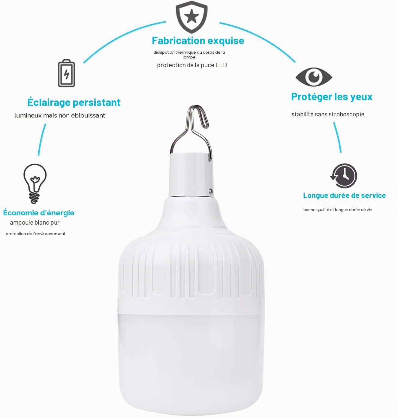LETOUR Lampe de Camping Rechargeable 5000 Lumens, 5 Modes de Lumière Réglable Portable et Super Lumineuse Lot de 2 Lampe Camping Lanterne de Camping pour Randonnée et Urgence