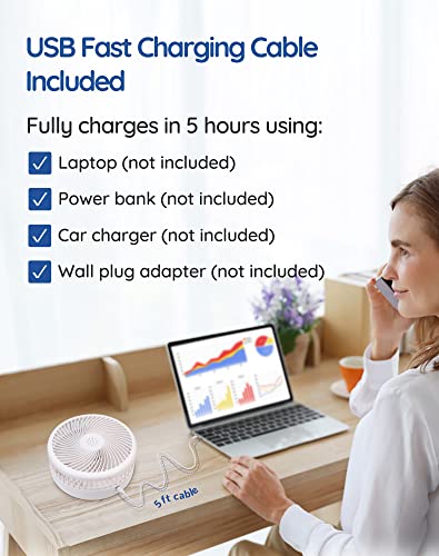 Primevolve Battery Operated Fan,Portable Rechargeable Usb Floor Table Desk Fan With Adjustable Height, 4 Speed Settings Pedestal Fan For Bedroom Office Fishing Camping Travel, White 7.7" #TOP5