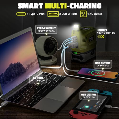Image of Real 200W Power Inverter Compatible with Ryobi 18V, VoLtTech Battery Inverter 18V to 110V-120V, Phone Charger USB Charger Adapter Power Adapter with 2 USB Ports & 1 Type-C & 1 AC Outlet (No Battery)