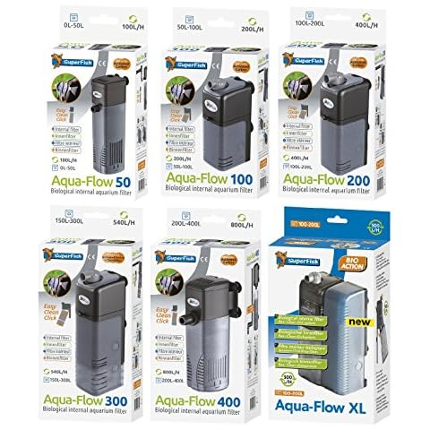Superfish Aqua Flow 100 Internal Filter 200L/H,black Cover