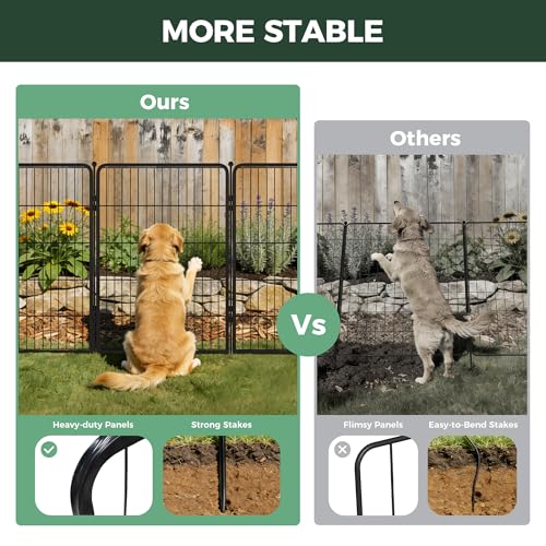 Image of FXW Garden Fence Outdoor for the Yard - 40in(H) x 72.9ft(L) Heavy Duty Metal Animal Barrier for Dog, No Dig Decorative Dog Fence, 32 Panels, Black