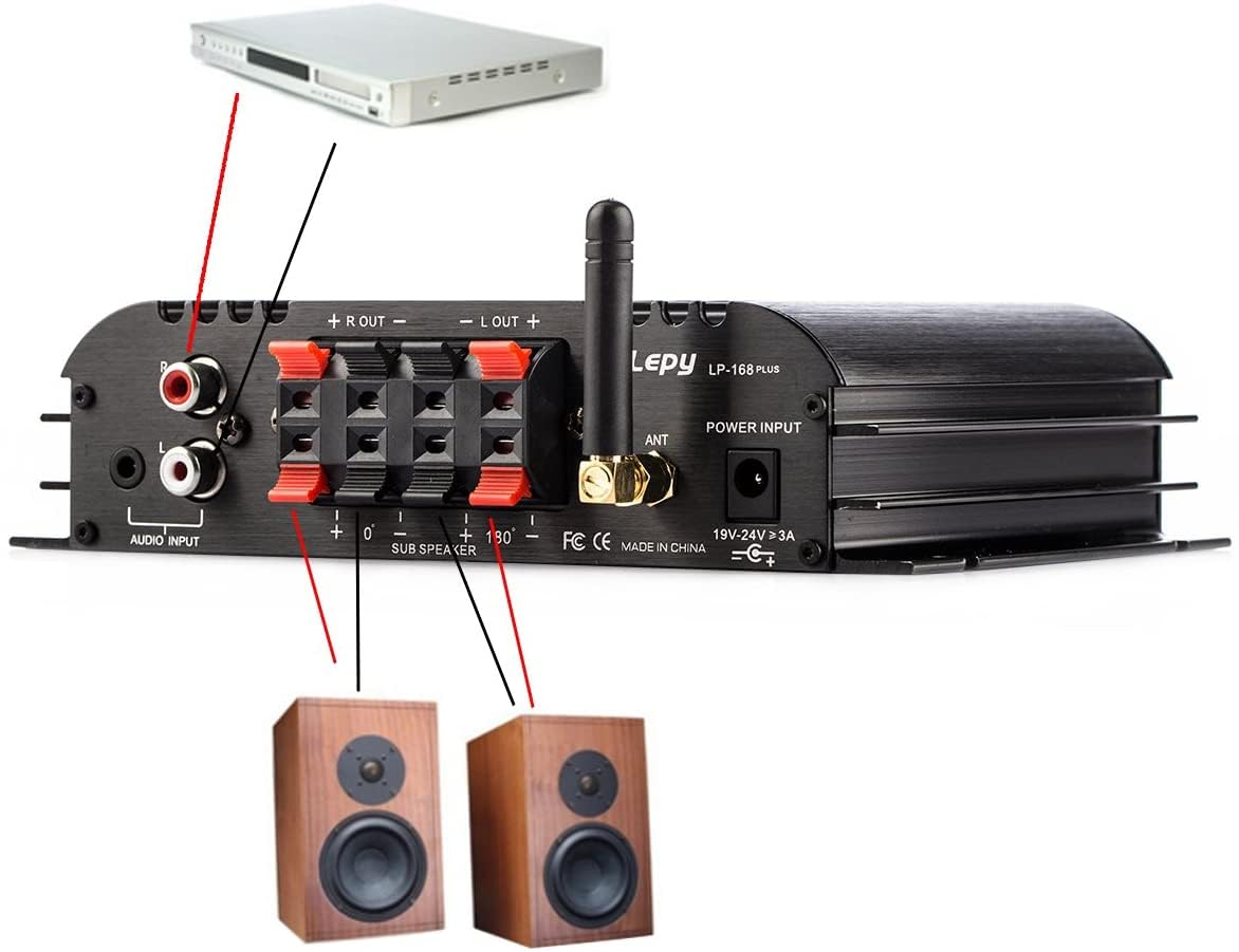 DollaTek LEPY LP-168 Plus Bluetooth 2.1 Chaîne IR 2X 45W 1x 68W Hi-FI Amplificateur de Voiture stéréo numérique Audio USB MP3 MP4 DVD Amplificateur de Voiture LED Light