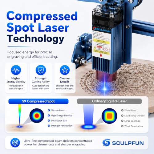 Sculpfun S9 Laser Engraver