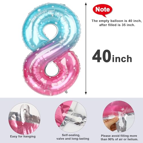 Image of 8 Balloon Numbers Birthday Decorations, 40In Pink Purple Blue Balloons | Eye-catching Appearance, Perfect Decorative Centerpieces, Convenient Self-sealing Structure, Widely for Various Occasions