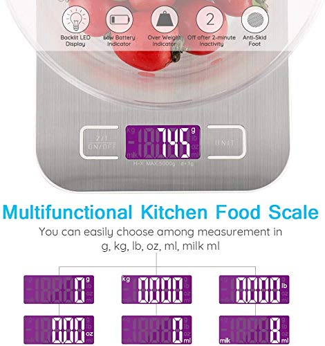 Herramientas Manuales, Kitchen Imagen adicional