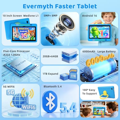 Image of 2026 Upgraded Android 16 Kids Tablet, 10 inch Tablet for Kids with 20GB RAM 64GB ROM 1TB Expand, 6000 mAh Battery, Parental Control, UKIDOZ Kids Space, Widevine L1 HD, Protective Case Pen（Blue）