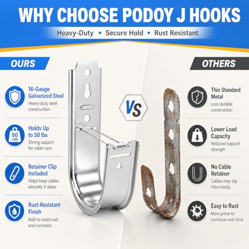 Image of 50 Pack2 Inch J Hooks for Cabling, Galvanized Steel Cable Supports