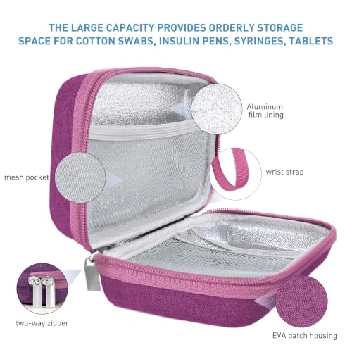 Image of Insulin Cooler Travel Case, 2x150g Ice Pack TSA Approved, Burgundy | EVA Insulation Travel Medicine Kit for 1-5 Pens & Diabetic Supplies, Diabetes Care, Portable Handle for Daily Use & Trip