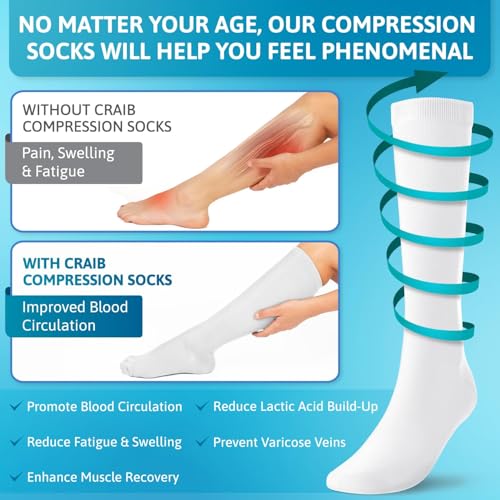 Image of Wide Calf Compression Socks for Women & Men - 5 Pairs Plus Size 15-20 mmHg Graduated Knee High Compression Socks for Travel, Nurses, Pregnant Women, Running, Hiking & Everyday Wear