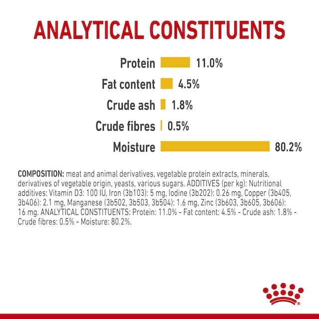 ROYAL CANIN Sensory Taste | Doppelpack | 2 x 12 x 85 g | Alleinfuttermittel für ausgewachsene Katzen | Stückchen in Gelee | Kann dabei helfen den Geschmackssinn anzuregen