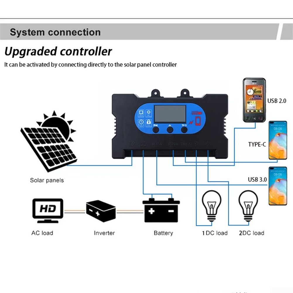 Panneau solaire polycristallin de 25 W avec contrôleur pour une utilisation en extérieur, panneau solaire polycristallin de 25 W avec régulateur de charge compatible avec les camping-cars de camping
