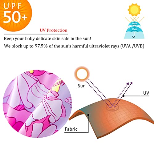 Image of UMELOK Baby Girl Swimsuit Infant UPF 50+ Bathing Suit Size Months