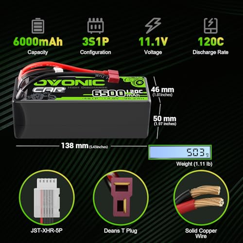 Proteínas, Imagen adicional