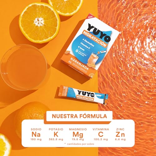 Vitamínicos, Imagen adicional