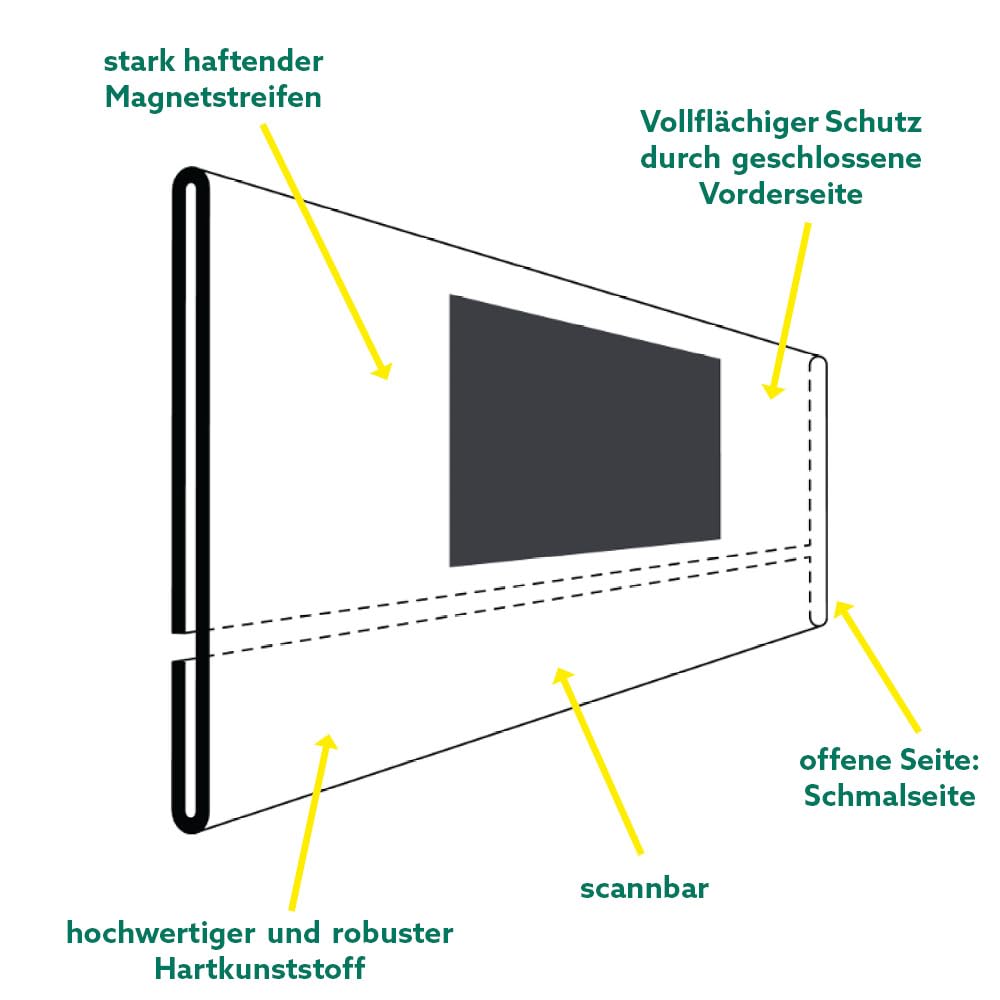 Krog Etikettenhalter magnetisch mit geschlossener Vorderseite, 210 x 75 mm, 50 Stück Klar
