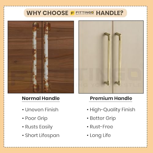 Image of 4 Inch Premium Cabinet Handles Zinc Alloy Material, 1341 B Antique with Gold Finish, Durable Drawer Pulls for Kitchen Cabinets, Cupboards, Wardrobes & Furniture Hardware - Pack of 2