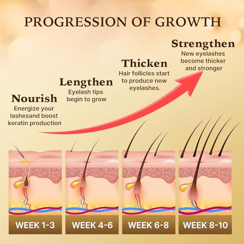 Lunale Eyelash Growth Serum - Image 5