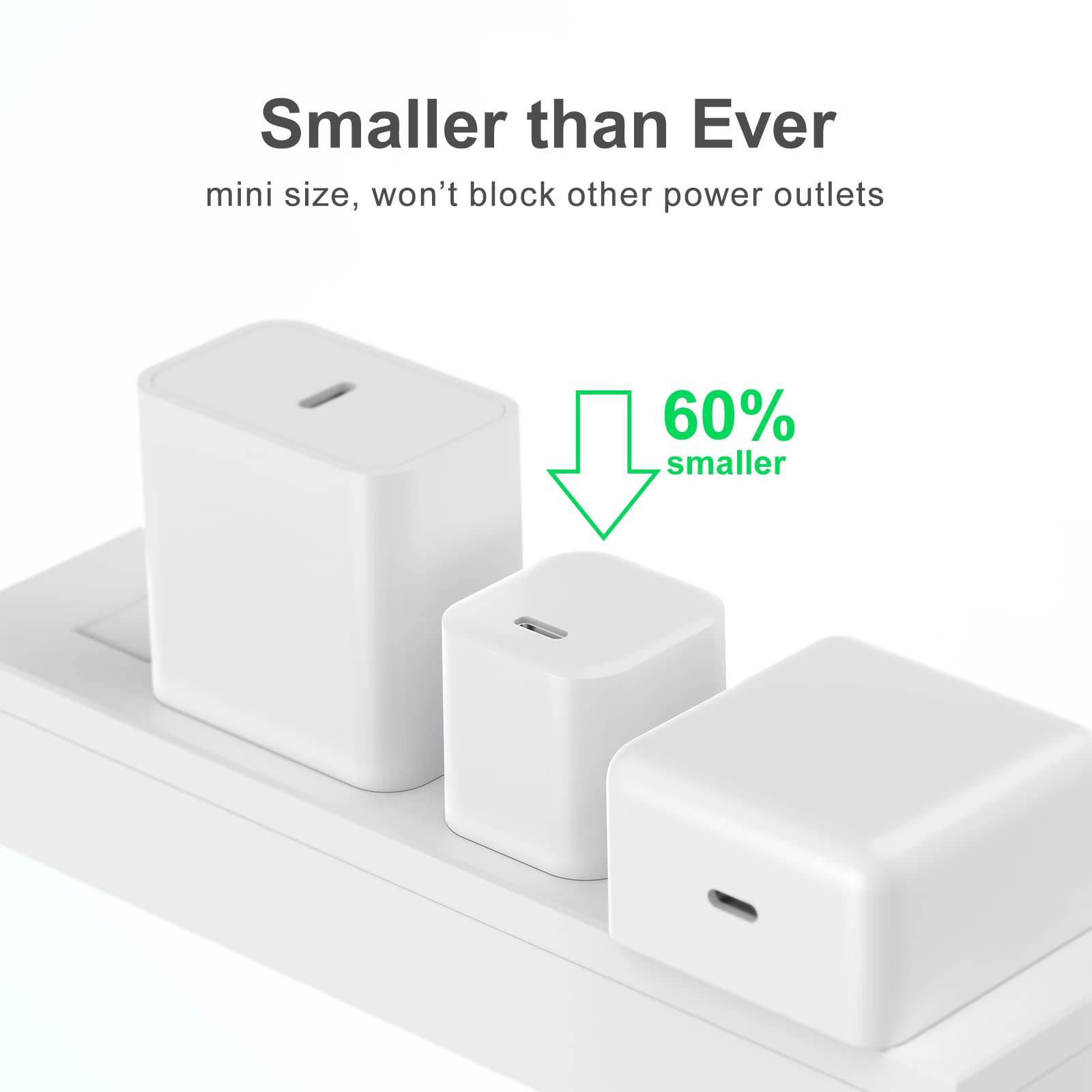 Blocco di ricarica USB C, adattatore di alimentazione di tipo C, presa da parete a cubo a ricarica rapida, compatibile con iPhone 16, 15 Pro, Max, 14, 13, 12, 11, SE, XR, XS, X, 8, 7 Plus