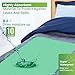 Commode Liners with Absorbent Pads & Absorbent Positioning Bed Pad with Handles - 60 Bedside Commode Liners Disposable - Washable, Waterproof Incontinence Bed Pads 34