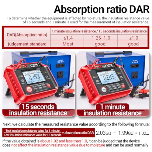 Image of 250V-2500V Digital Insulation Resistance Tester 1MΩ-200GΩ Megger Megohm Testing Meter Auto Range 2000 Counts Multimeter LCD Display 10V~600V AC /DC Voltmeter with 100 Data Storage