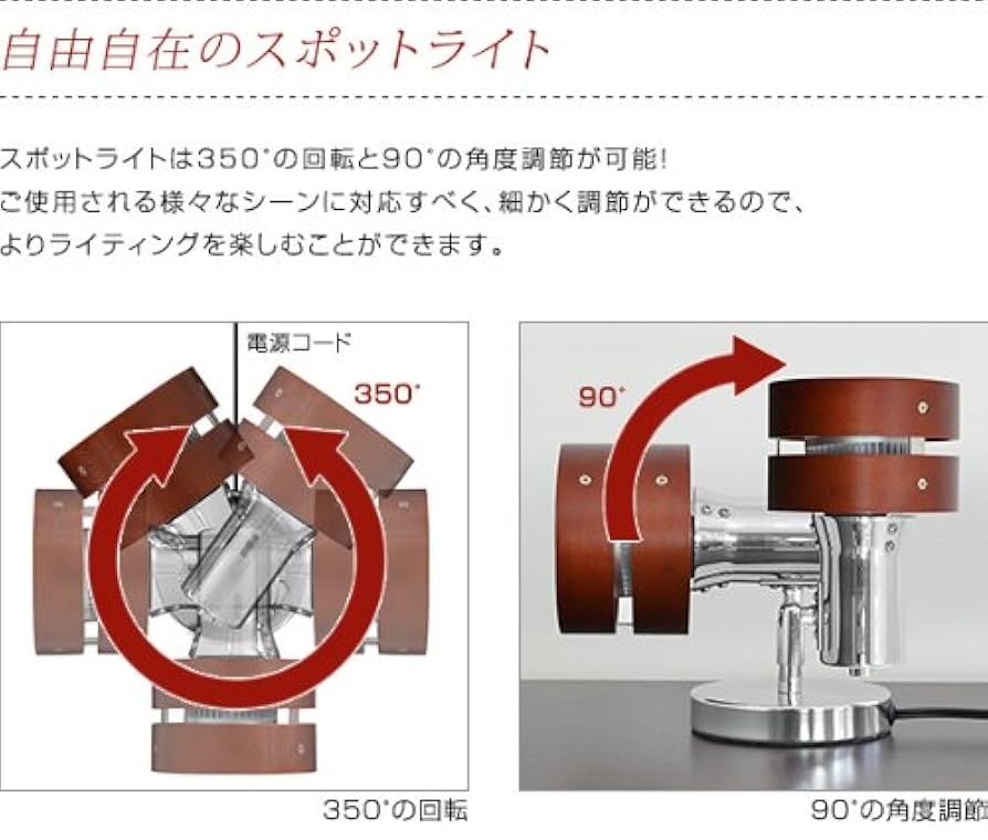 Amazon | ottostyle.jp シアターライティングフロアスポット