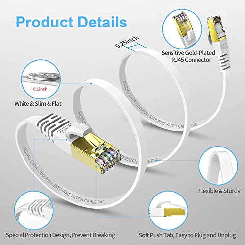Image of FEDUS Cat7 Ethernet Cable, Pure Copper Flat RJ45 LAN Cable Cable 10 Gigabit 600MHZ Patch Network Cable Internet Cable RJ45 Wire Cord to Computer for Gaming, Modem, Router, LAN ADSL (3-METER.)