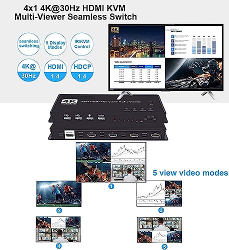 Image of Tobo HDMI KVM Multiviewer Switch 4x1, HDMI Quad Multi-Viewer Seamless Switcher 4 in 1 Out,4K,3D,1080P, 5 Viewing Modes for Security Camera, PS4, Laptop, Monitor (Multiviewer 4K30Hz) TD-990H