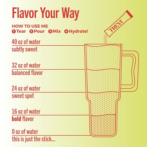 Image of TREVI Electrolytes Powder Packets, Sugar Free Hydration, Strawberry Kiwi | 28 Count Essential Daily Drink Mix, 0 Sugar, Magnesium, Potassium, Vitamin C, Calcium, B6 & B12 Vitamins