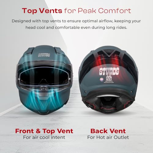 Image of STUDDS Helios ISI and DOT Certified Full Face Helmet with Antifog 100 Lens, Sporty Spoiler (Shark Skin Blue - L)
